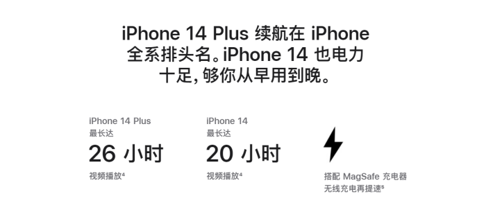 康马苹果14维修分享iPhone14系列的电池寿命如何 